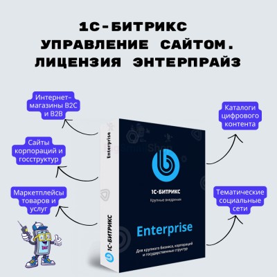 1С-Битрикс: Управление сайтом. Лицензия Энтерпрайз - купить в Верхней